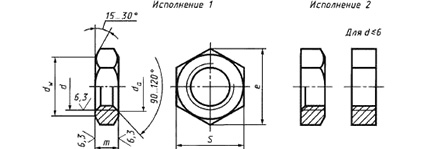 ГОСТ 5916-70 Гайки низкие шестигранные