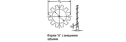 DIN 6797 А Шайба зубчатая упругая, форма А (внешние зубцы)