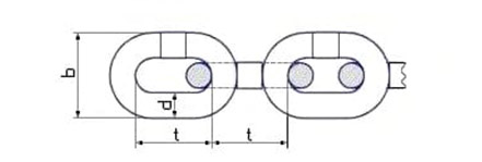 DIN 766 Цепь с коротким звеном